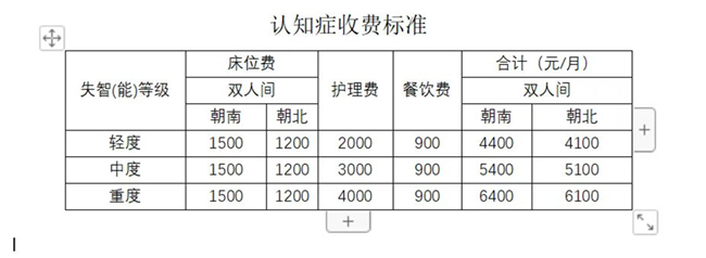 精确计划带你分分钟回血(回血计划公式)